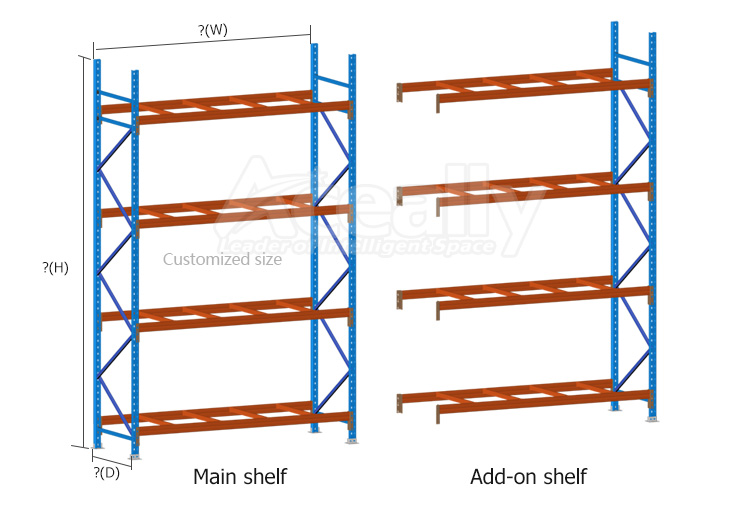Pallet Rack Upright Beam Frame