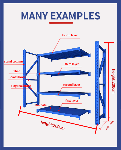 Product Presentation 8