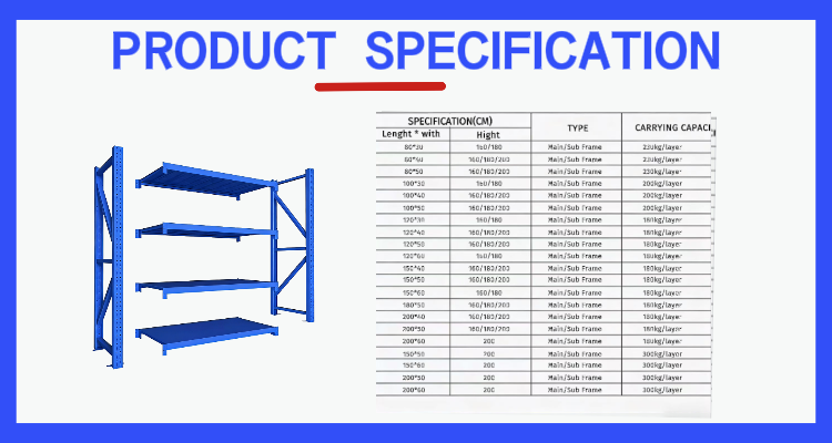 Product Presentation 3
