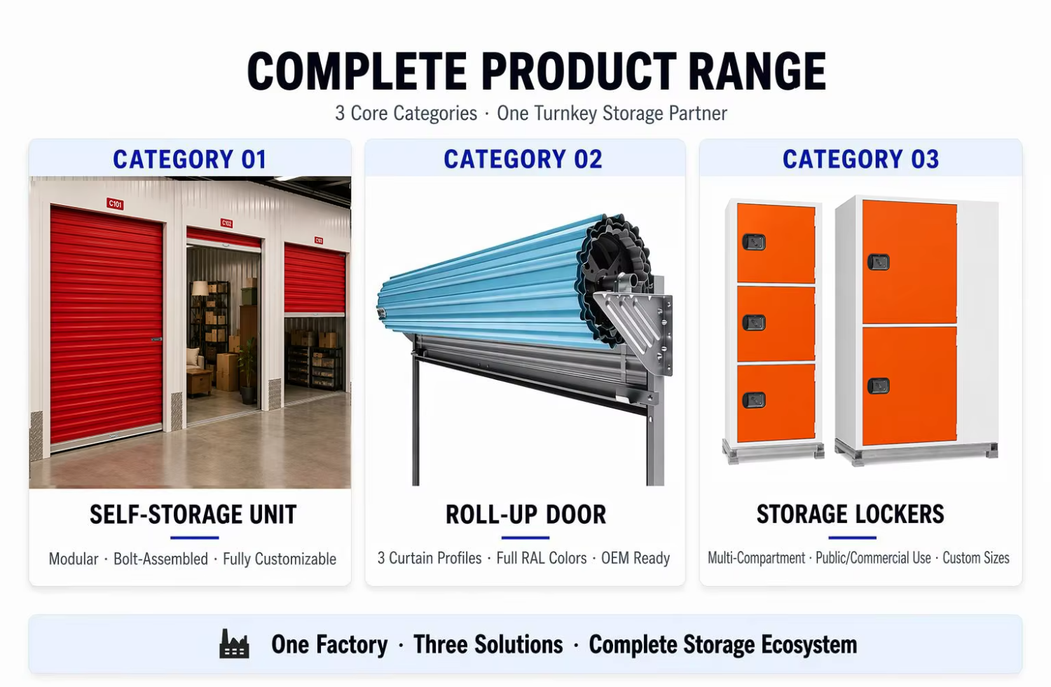 Self Storage Containers Units Business Modular Prefab Galvanized Steel Partition System Indoor Self Storage Unit