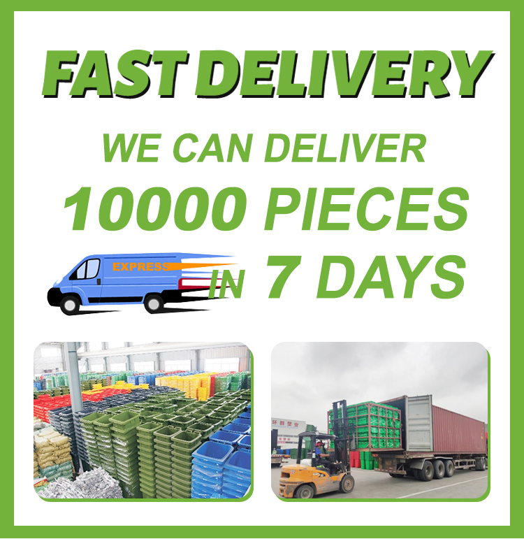 Delivery Overview