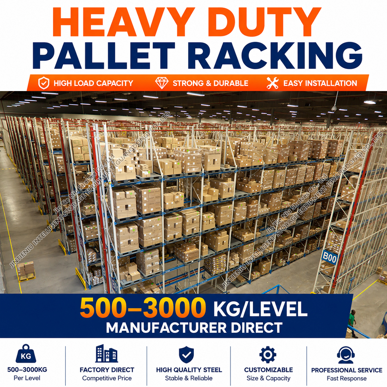Heavy Duty Corrosion Protected Racking System Beam Structure Industrial Warehouse Rack Steel Panels Carton Parts Picking 1000KG
