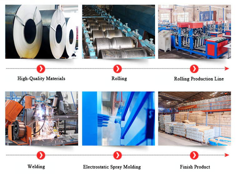 Production Environment Facility