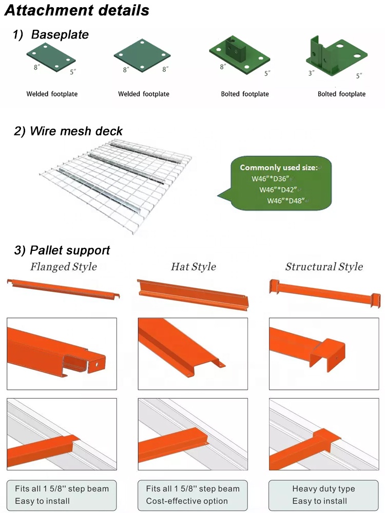 VNA Racking Technical Data Sheet