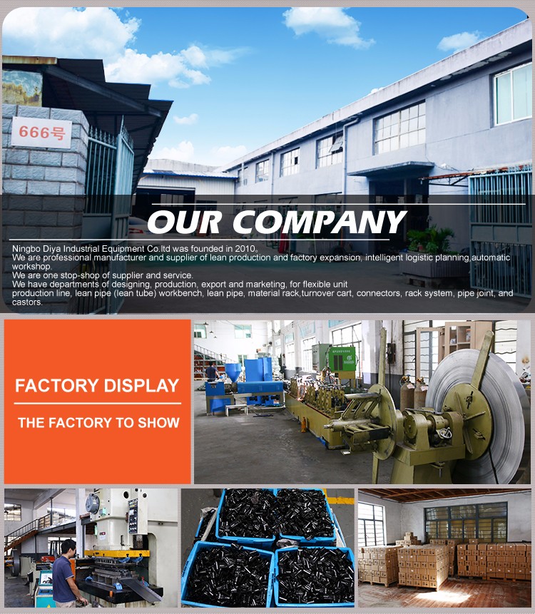 Company Operation Details