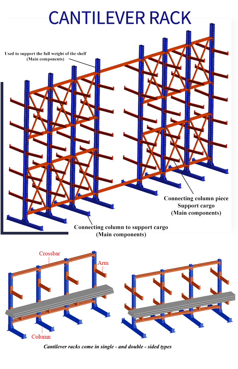 Cantilever Rack System