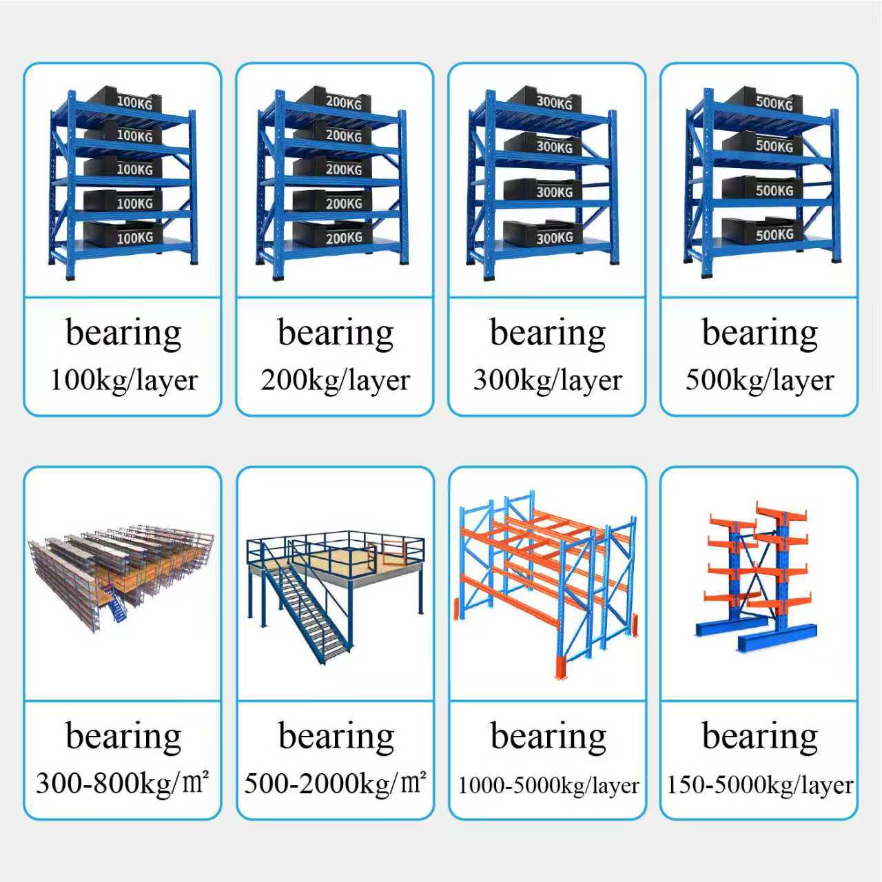 Industrial Storage Racks
