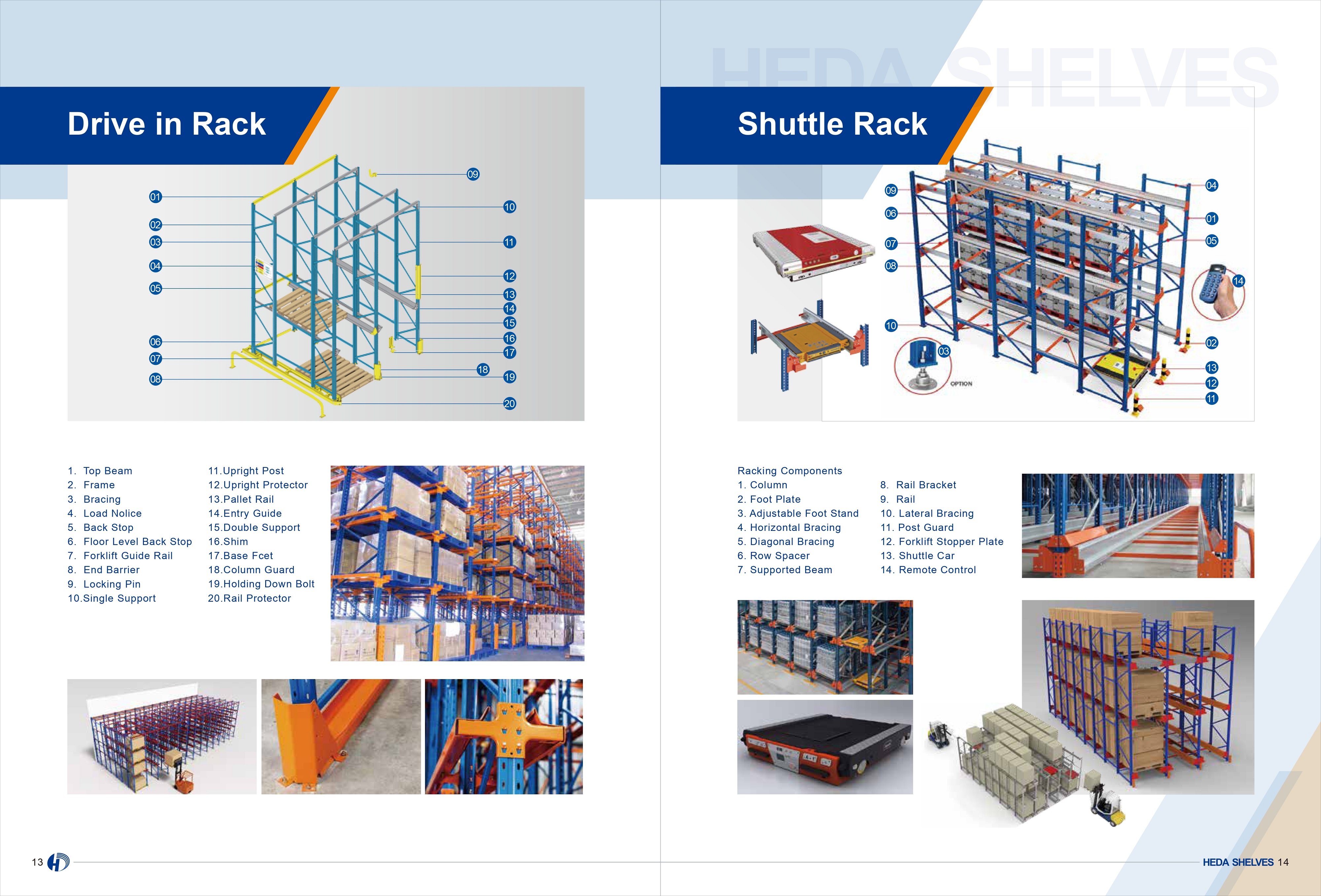 Drive-in Racking Details