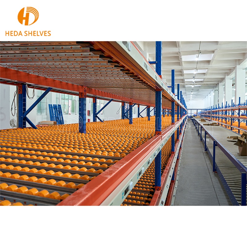 Carton Flow Racks
