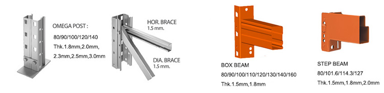 Component 2