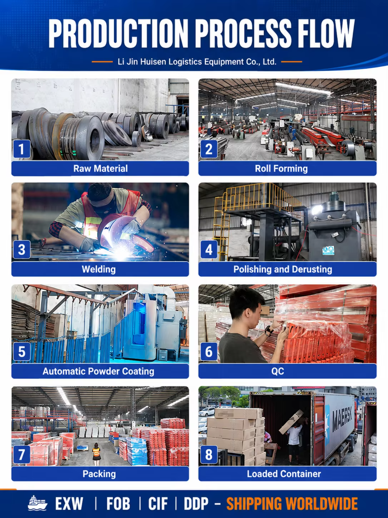 Industrial Manufacturing Production Workflow