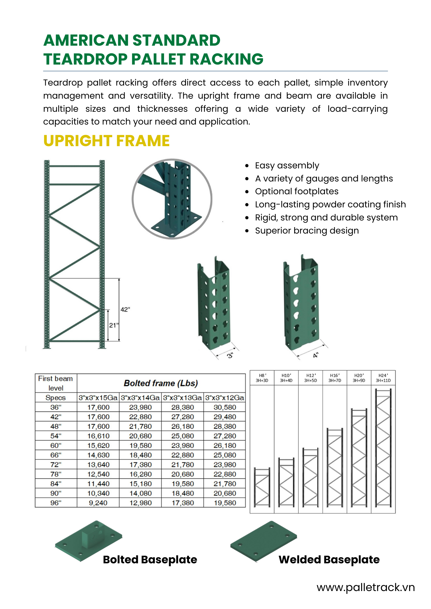 Racking System Components 1