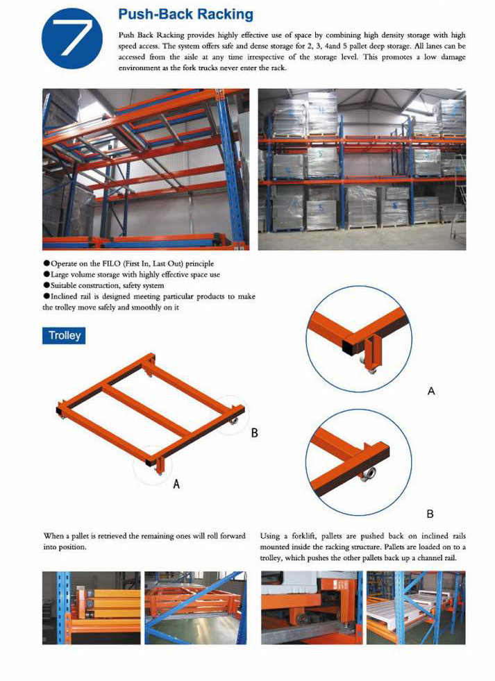 Push Back Rack Product Overview