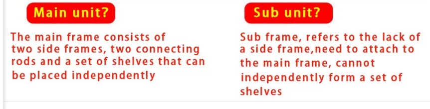 Adjustable Shelf Support