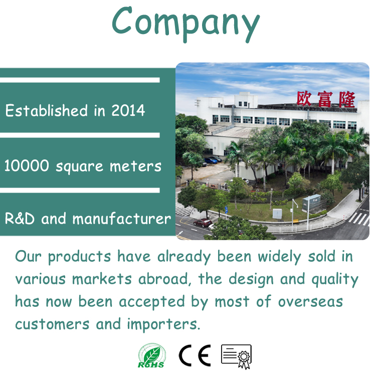 Company profile facility
