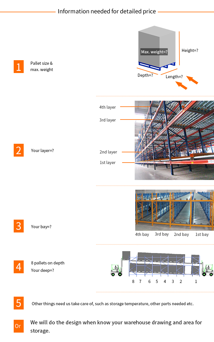 Buying Guide Step 1