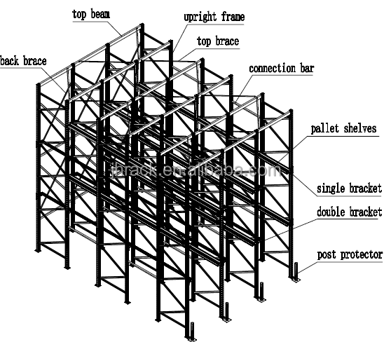 CAD Drawing Layout