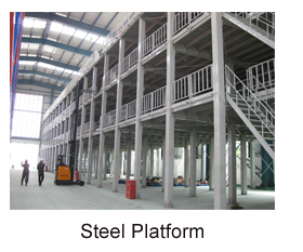 Warehouse Product System 15