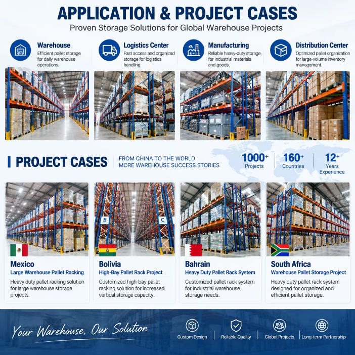 Metal Warehouse Shelf Heavy Duty Racks for Industrial Storage Pallet Racking System