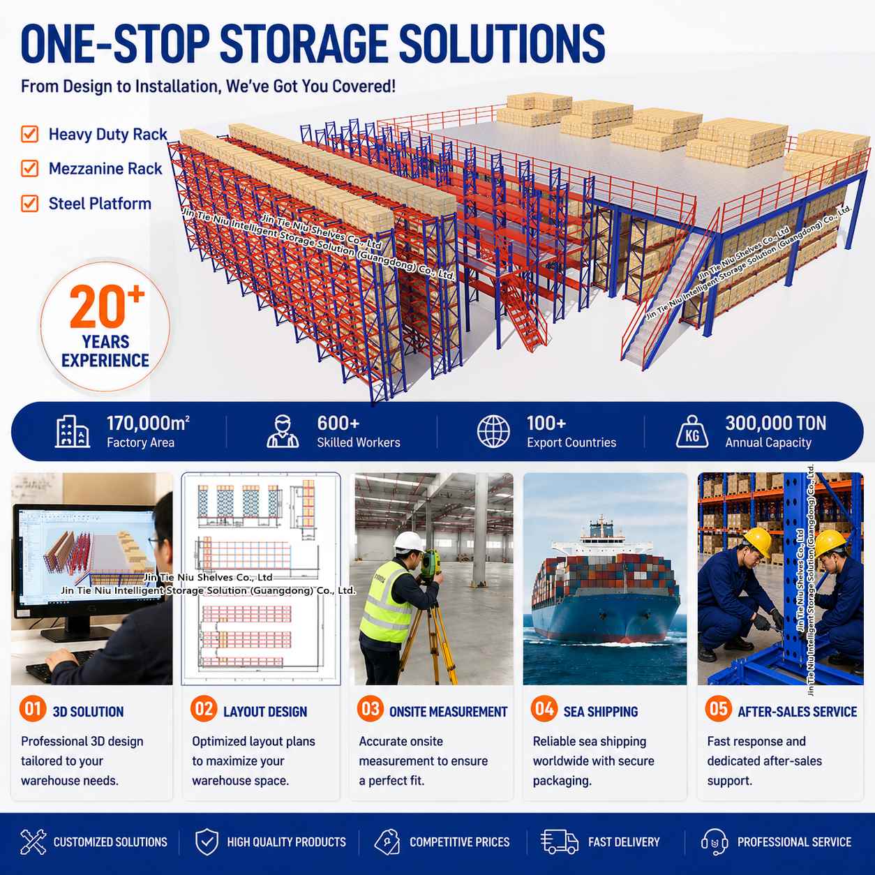 4-level Heavy Duty Rack Warehouse Storage Rack Heavy Duty Pallet Shelving Factory Supply Wholesale Garment Fabric Manufacturer