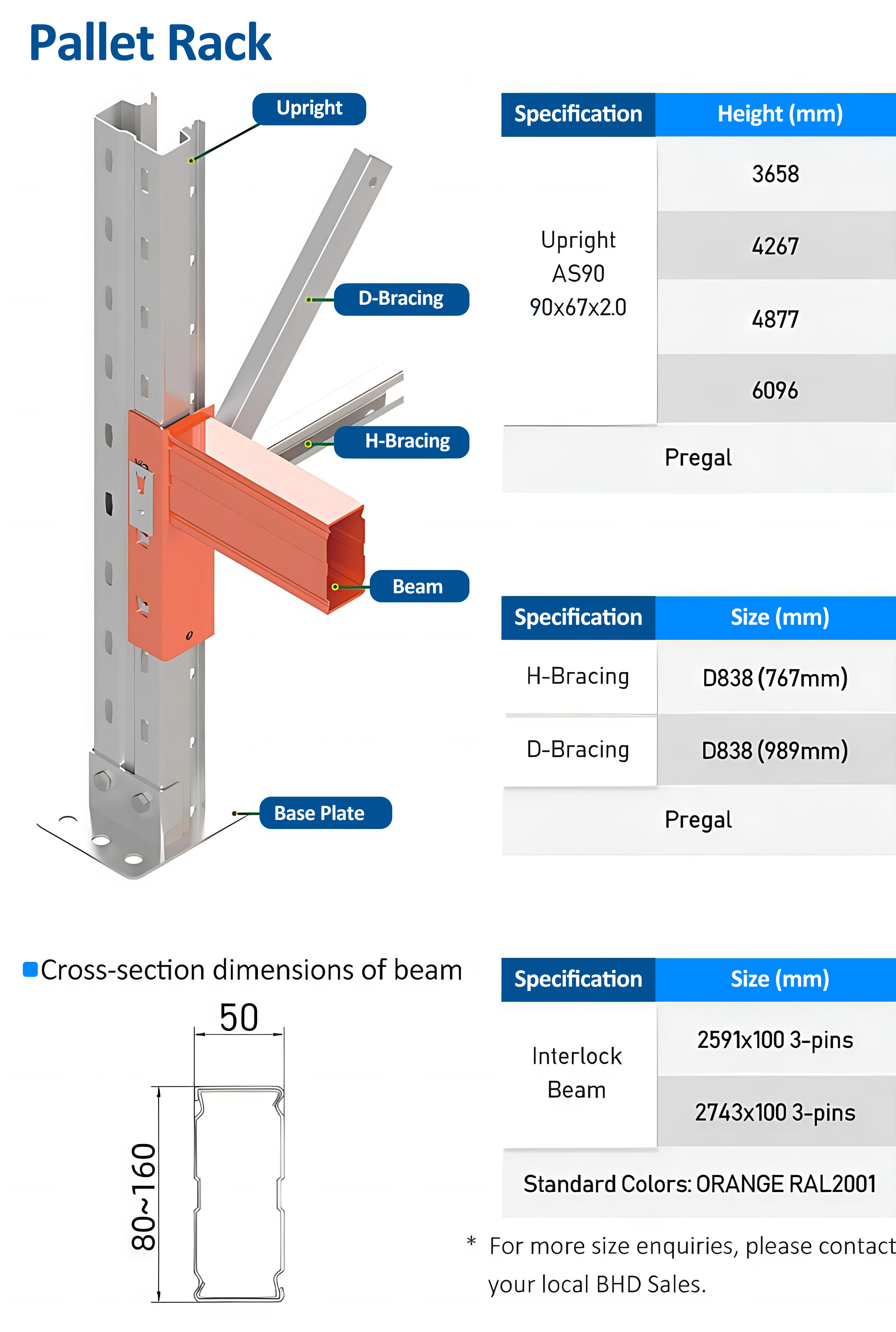 Industrial Racking Components