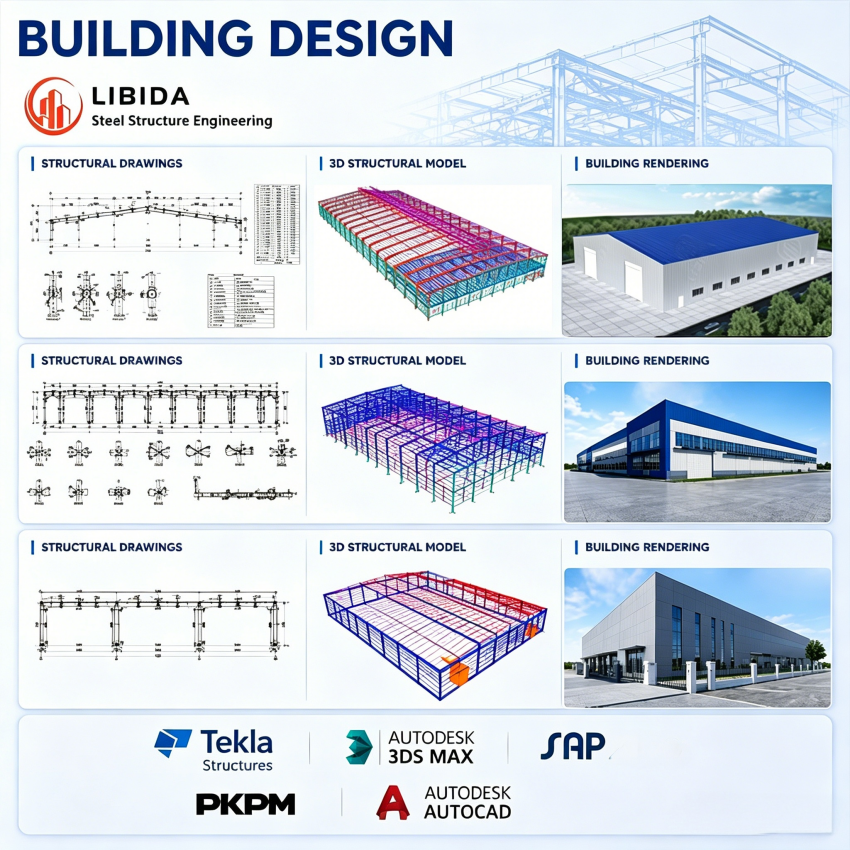 Large Span Steel Frame Storage Warehouse, Custom Prefab Steel Structure Logistics Building Steel Building for Goods Storage