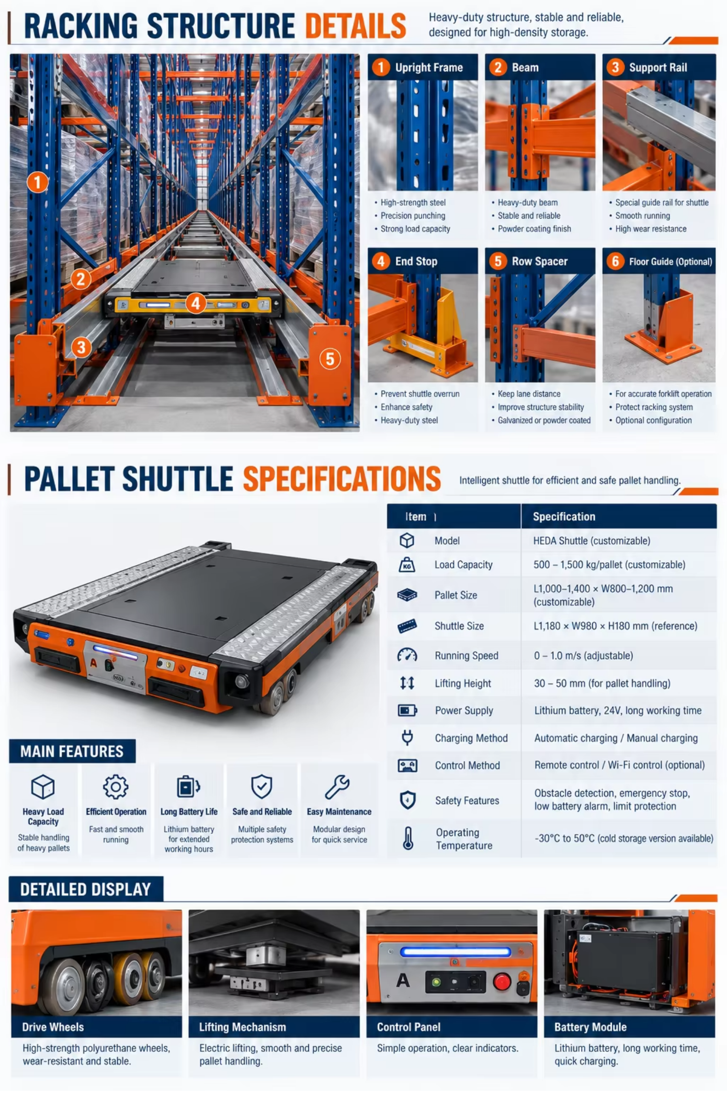 High-Density System Shuttle Car Racking System Asrs Shuttle Racking Agv Asrs Radio Shuttle Racking