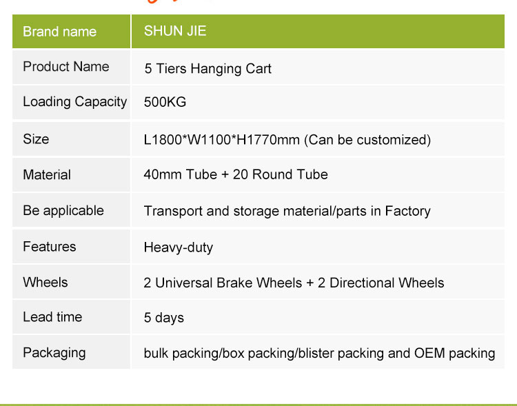 Product Description Detail 3