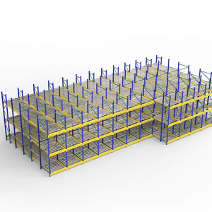 Customizable Gravity Flow Racking System