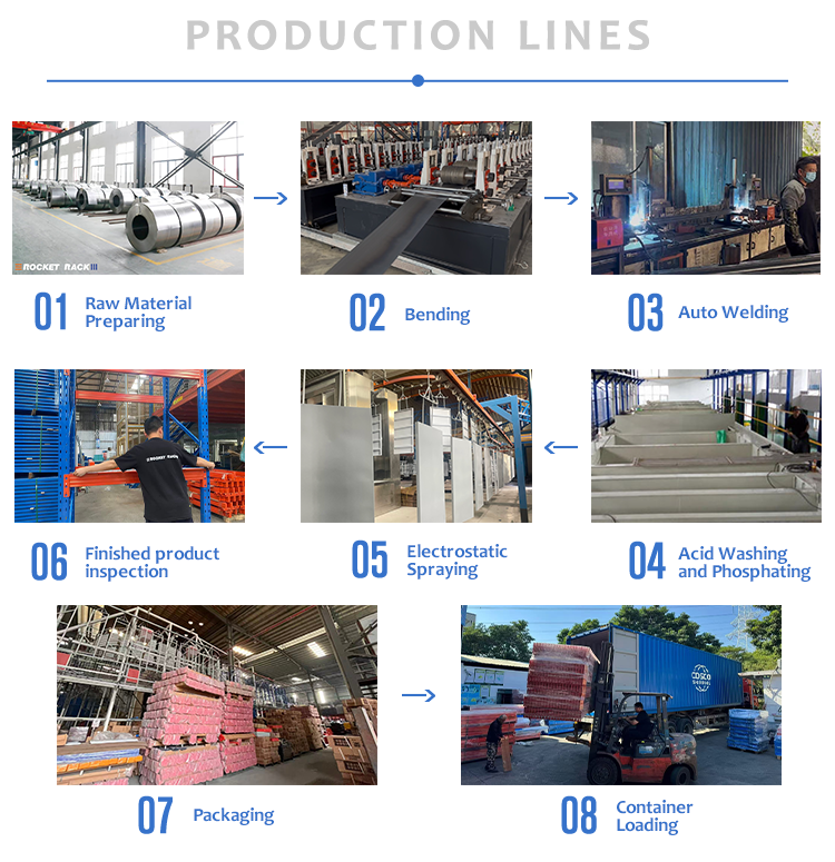 Company Facility and Workshop Profile 3