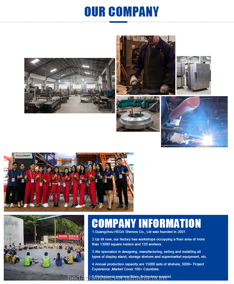 Factory Workshop and Facilities