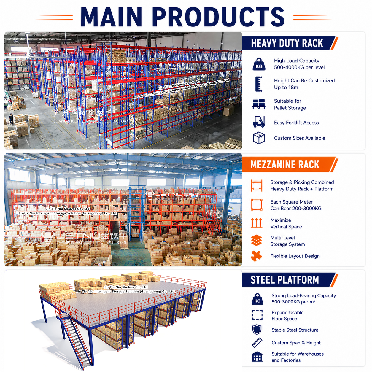 1000KG Warehouse Heavy Duty Pallet Rack Adjustable Storage Racking System Factory Direct