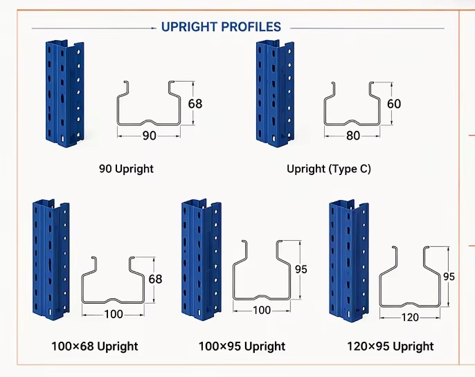 OEM ODM Good Quality Heavy Duty Pallet Racking Warehouse Selective Steel Q235 Rack Shelves Industrial Storage Racks