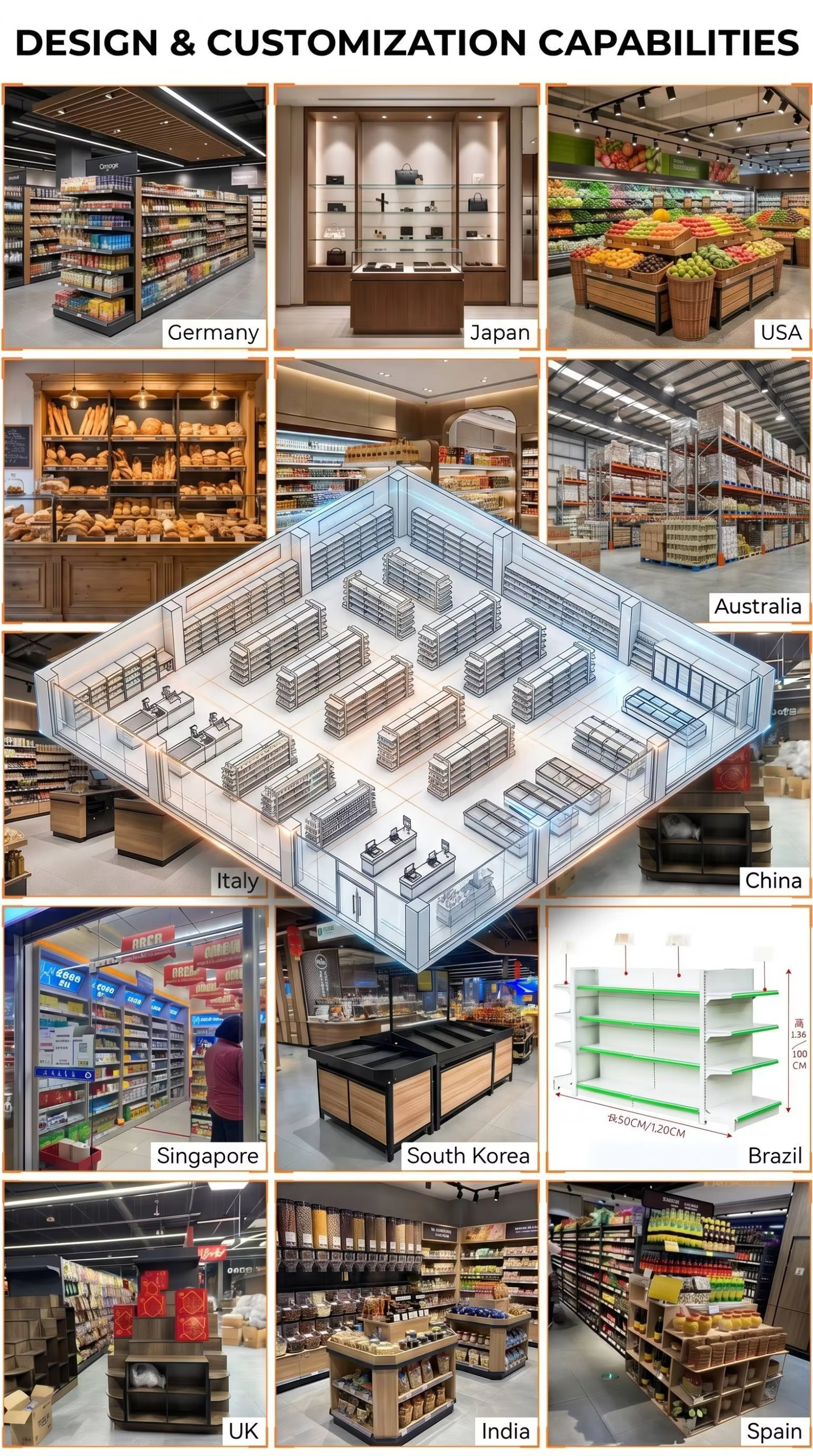 Heavy Duty Pallet Rack Back to Back Double Entry Row with Safety Guardrails for E-commerce Fulfillment Center Storage