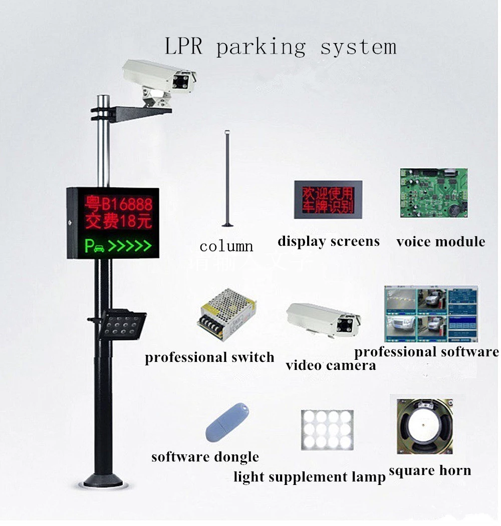 System Structure Diagram