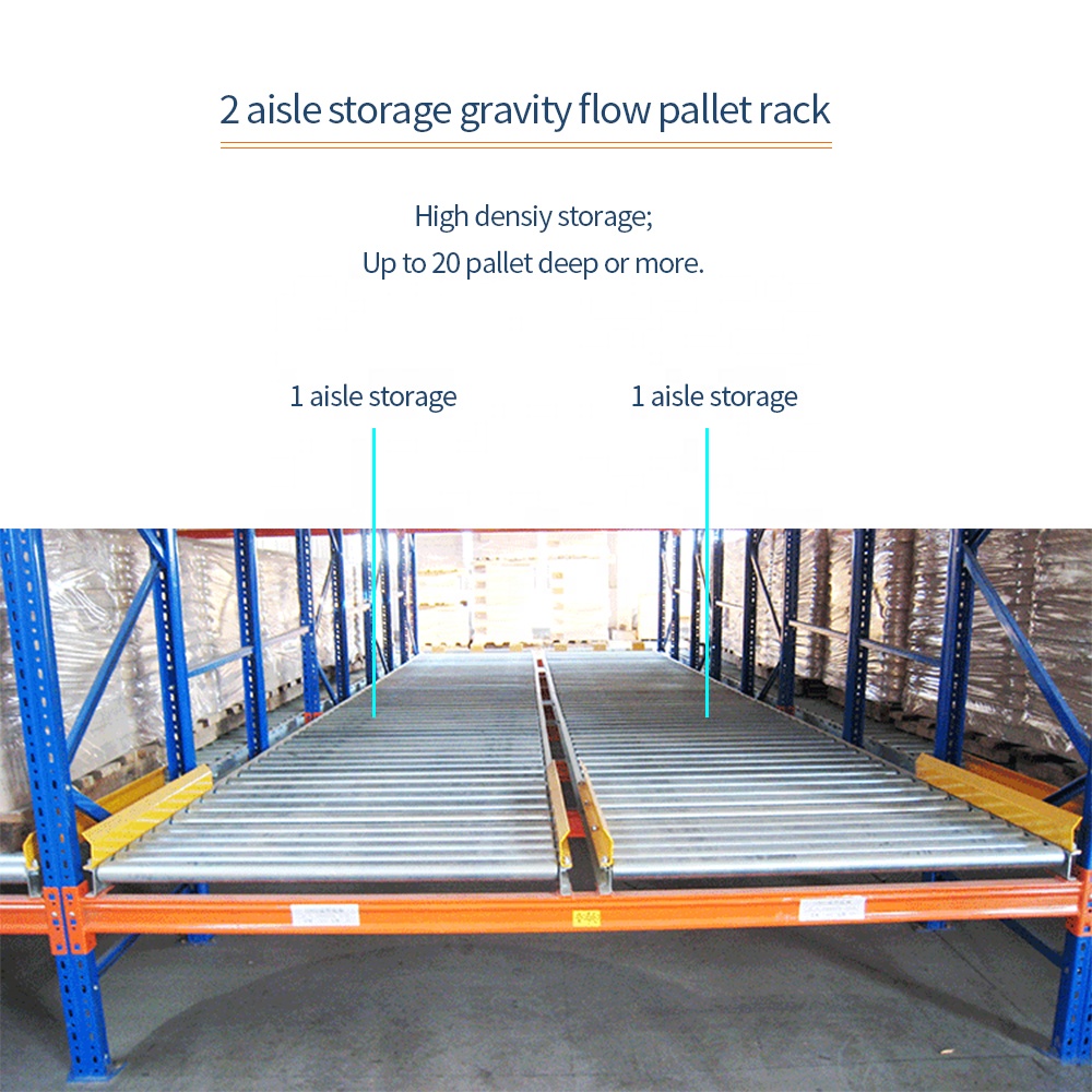 High Density Warehouse Storage Equipment 1500kgs Load Warehouse Live Storage Gravity Flow Pallet Rack