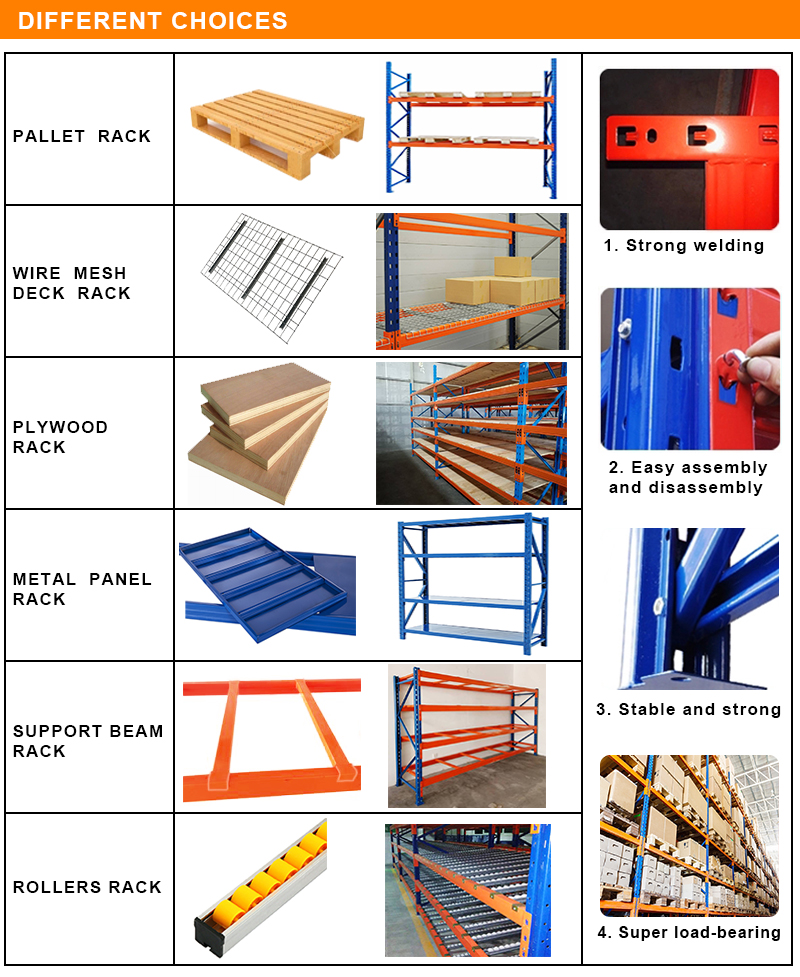 5 Layer Storage Cloth Heavy Duty Pallet Rack Storage for Fabrics 1000KG 2000KG 3000KG Pounds Tons