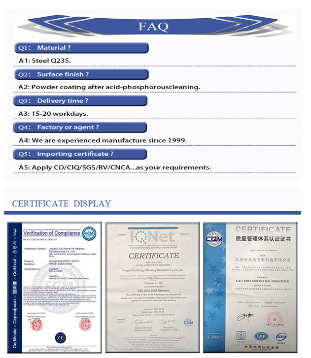 FAQ Technical Overview