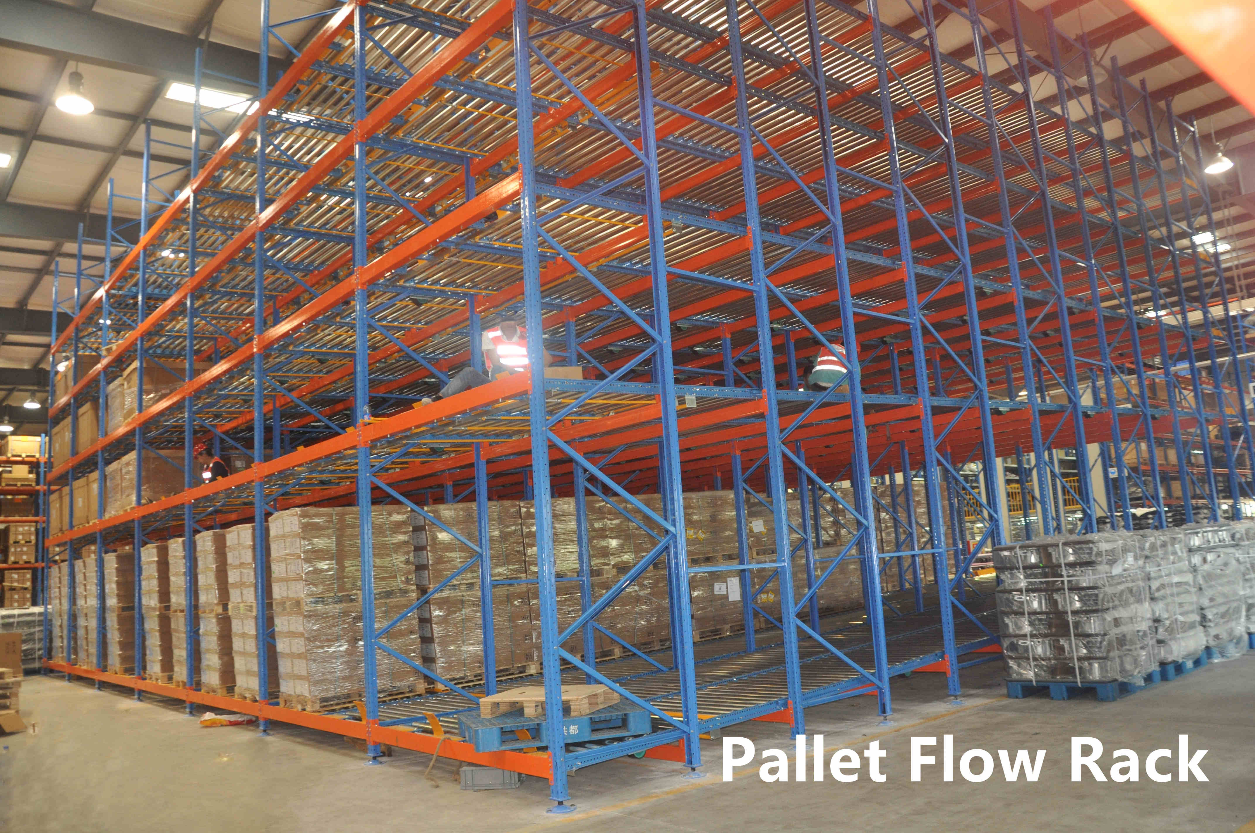 Flow Rail and Roller Components