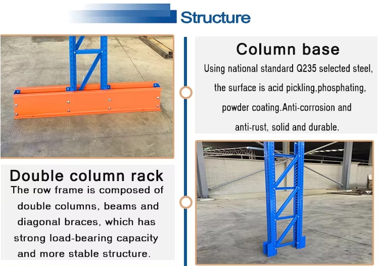Heavy Duty Cantilever Unit
