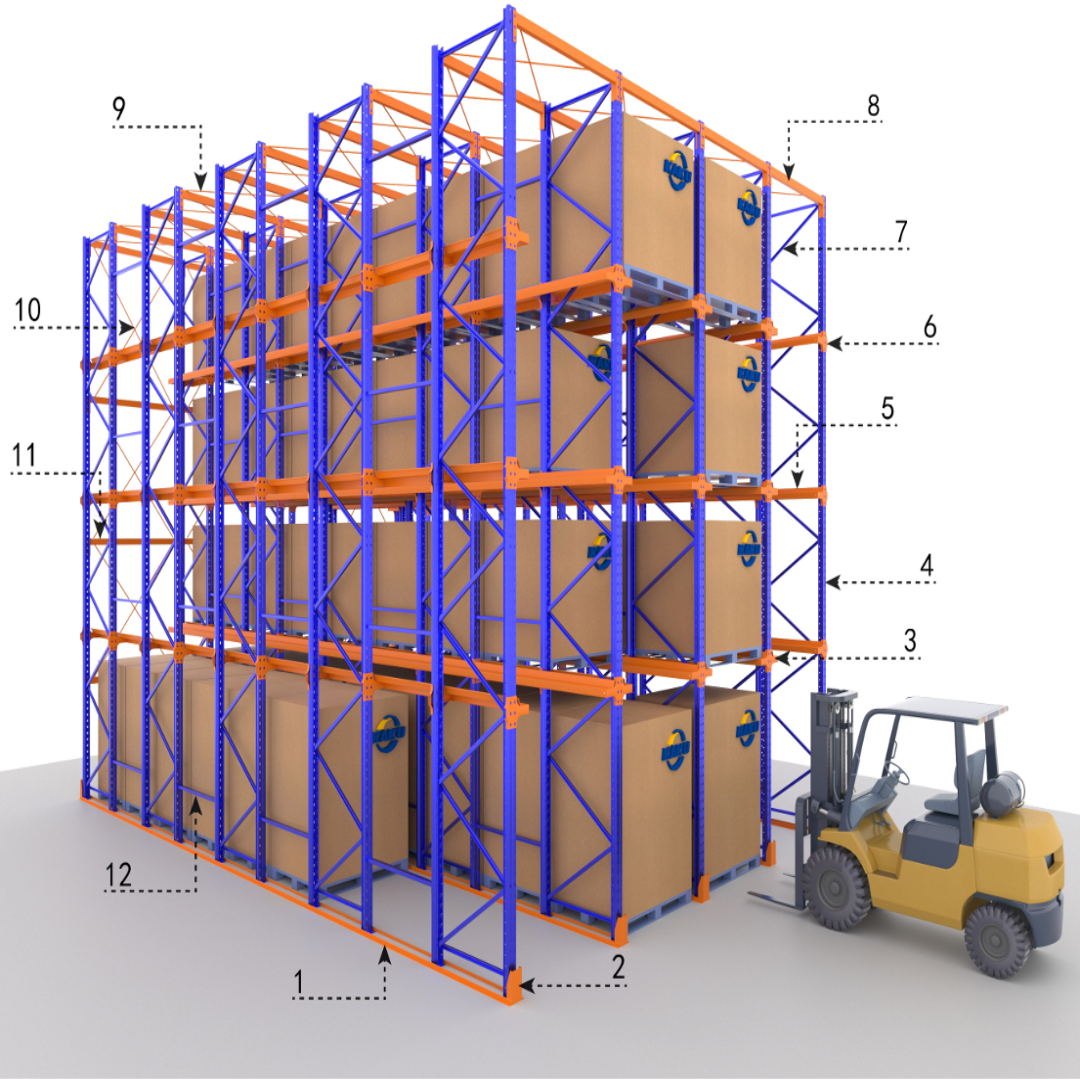 Kaku Heavy Duty Steel Drive Through Pallet Rack System with 500-1500kg/pallet Capacity for Warehouses