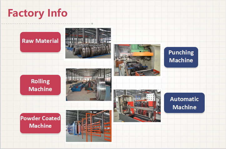 High Quality Labor Saving Pallet Rack Automated Logistic Storage ASRS Automatic Racking System