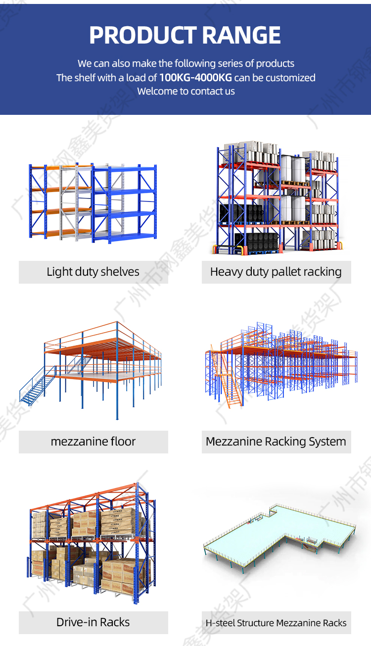 Storage rack component overview 7
