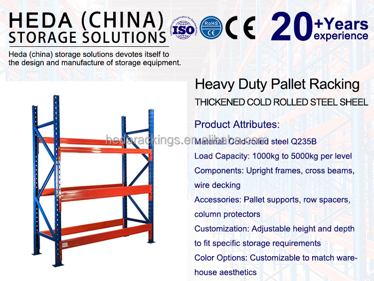 Pallet Rack Solution