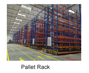 Warehouse Product System 13