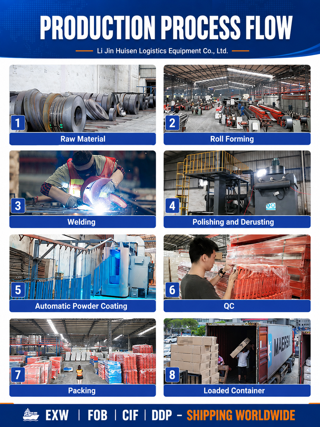 Warehouse Flow Rack Carton Gravity Roller FIFO Storage Racking System Heavy Duty Industrial OEM Custom Dynamic Metal Anti-Rust