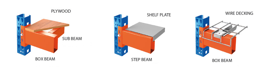 Shelving Technical Specifications