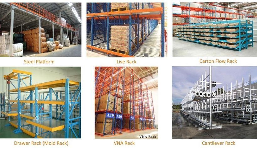 Related Warehouse Rack 2