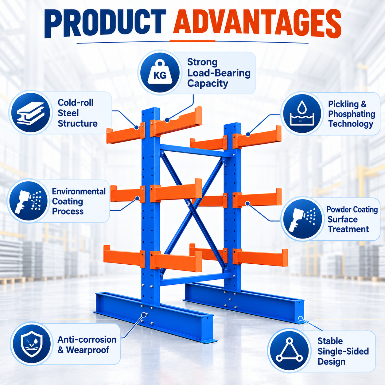 500kg Load Capacity Heavy Duty Cantilever Racking System Steel Long Arm Double-Sided Multi-Level Corrosion Metal Rack