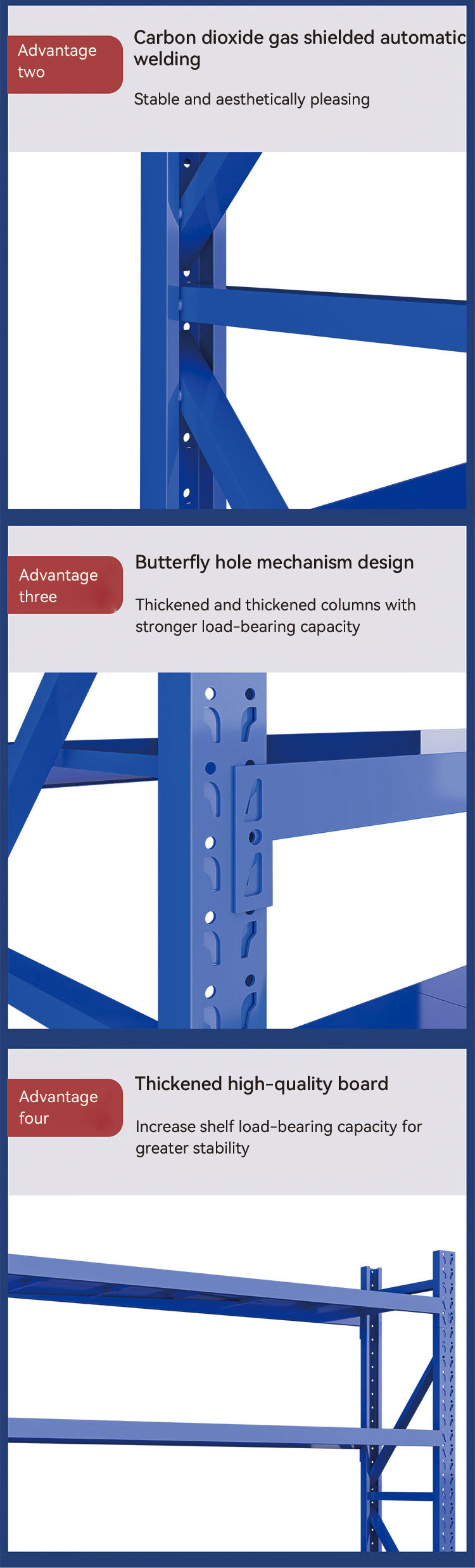 Product Details View
